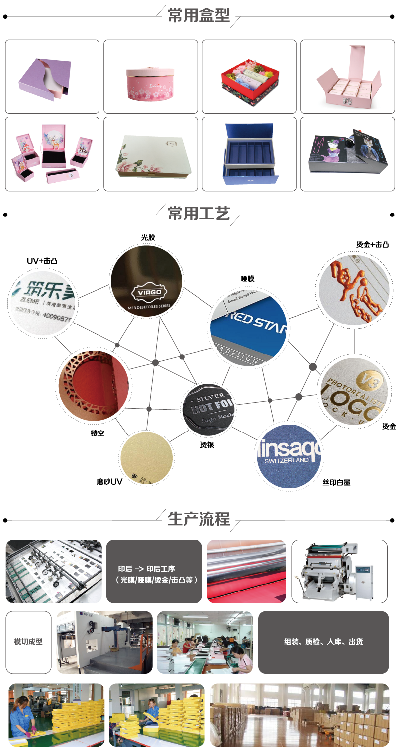 http://www.sozlukburada.com/product/bolin/shoubiaobaozhuanghe/